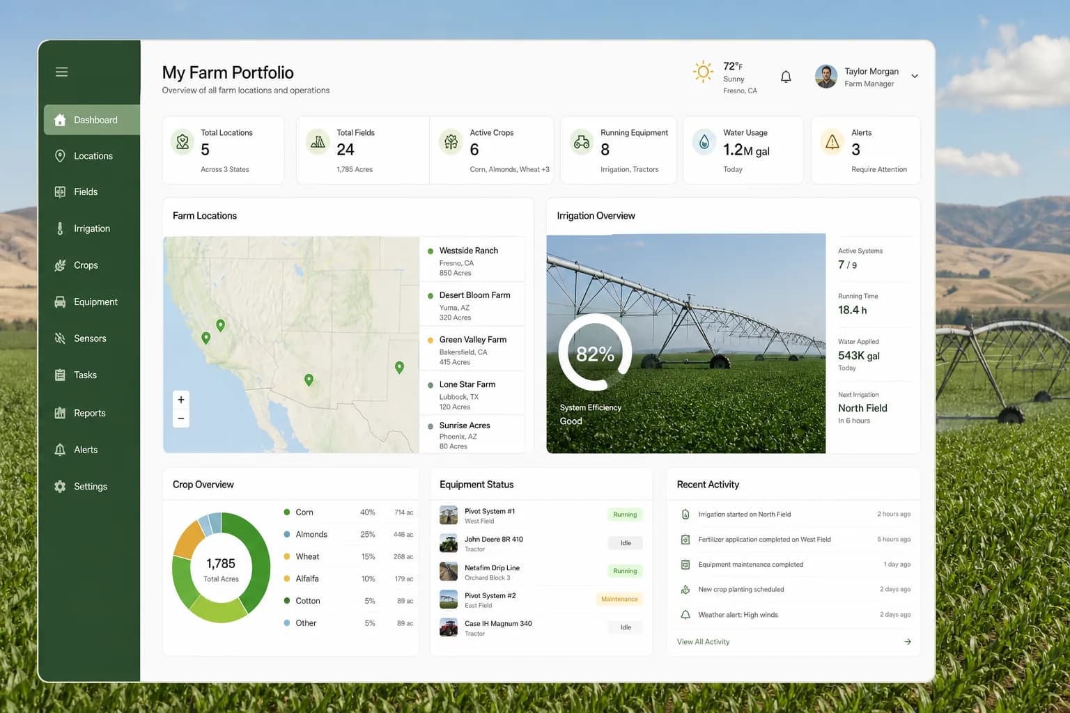 Digital Farm Management Platform