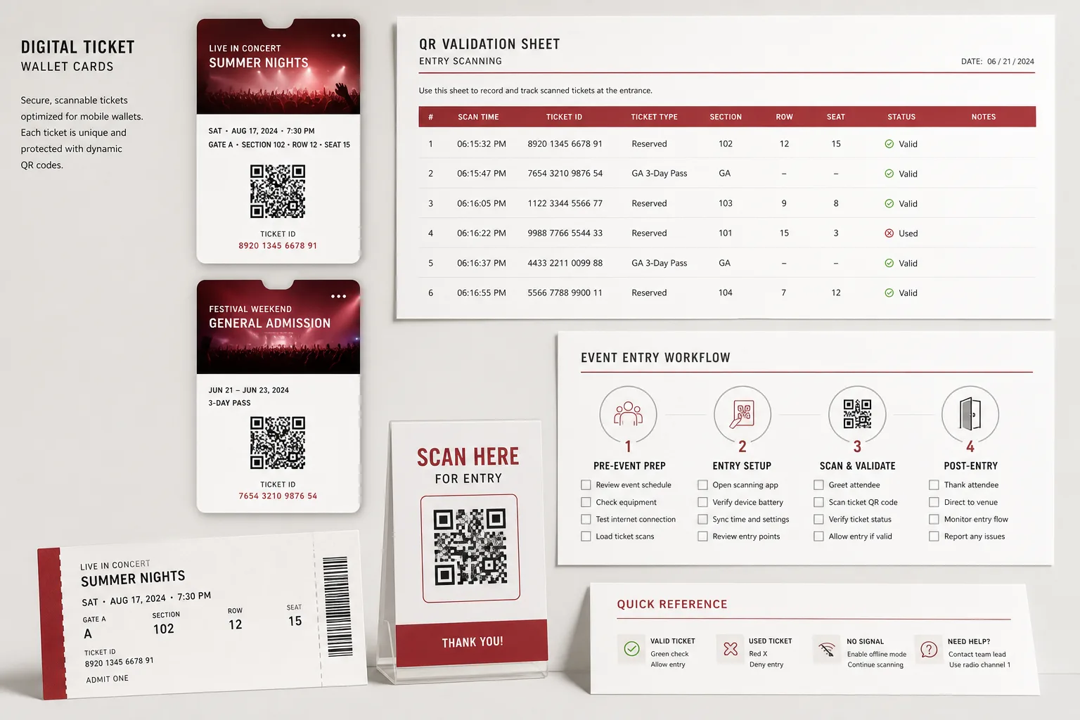 Digital Concert Ticketing Platform