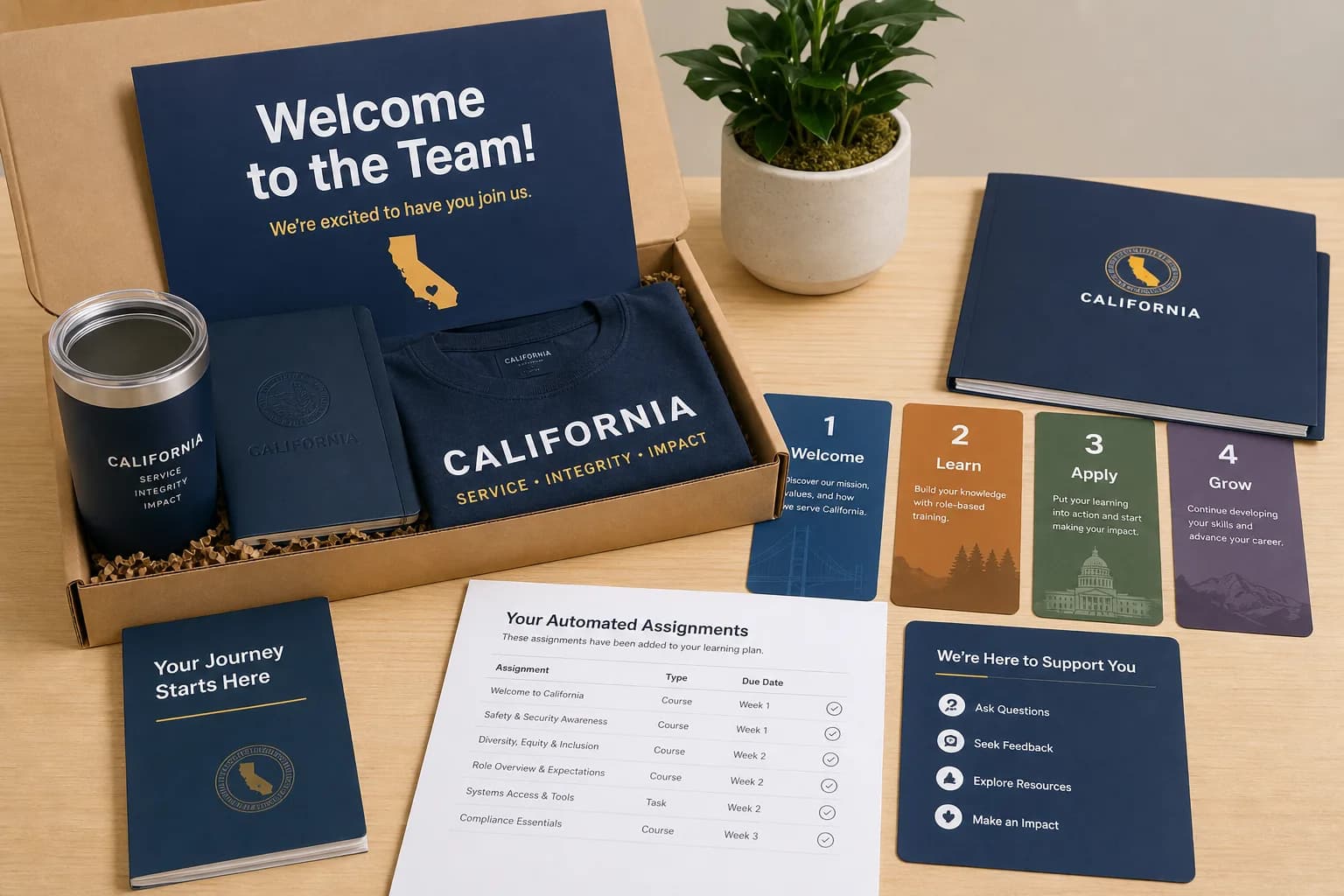 Corporate Onboarding Training Platform