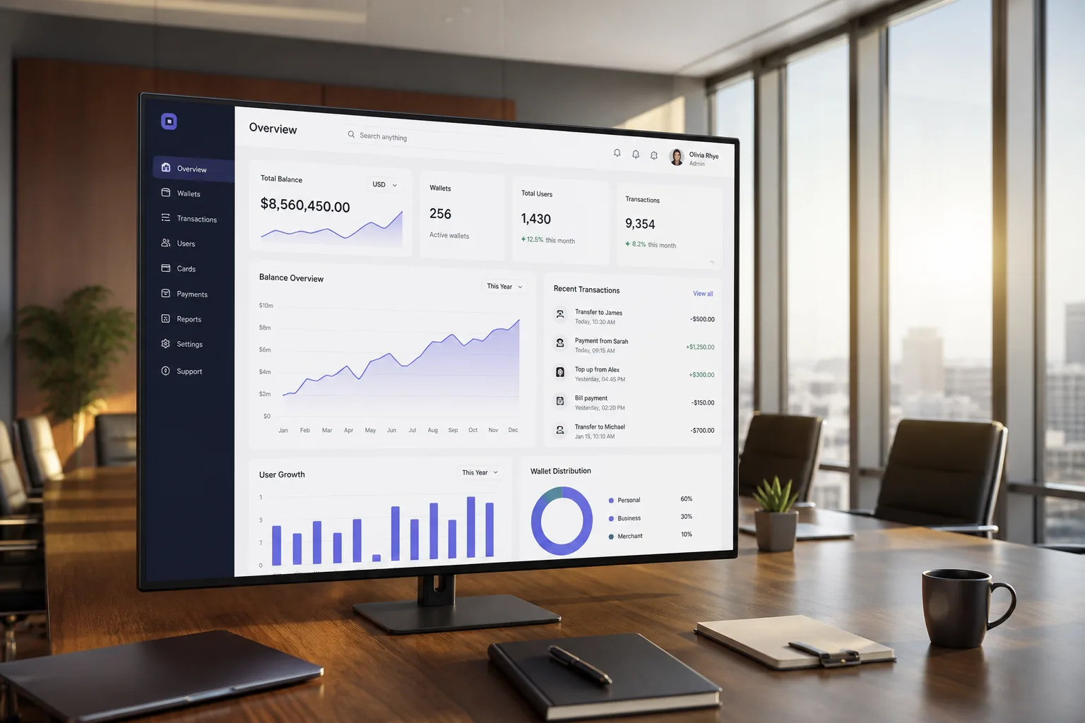 Enterprise Digital Wallet