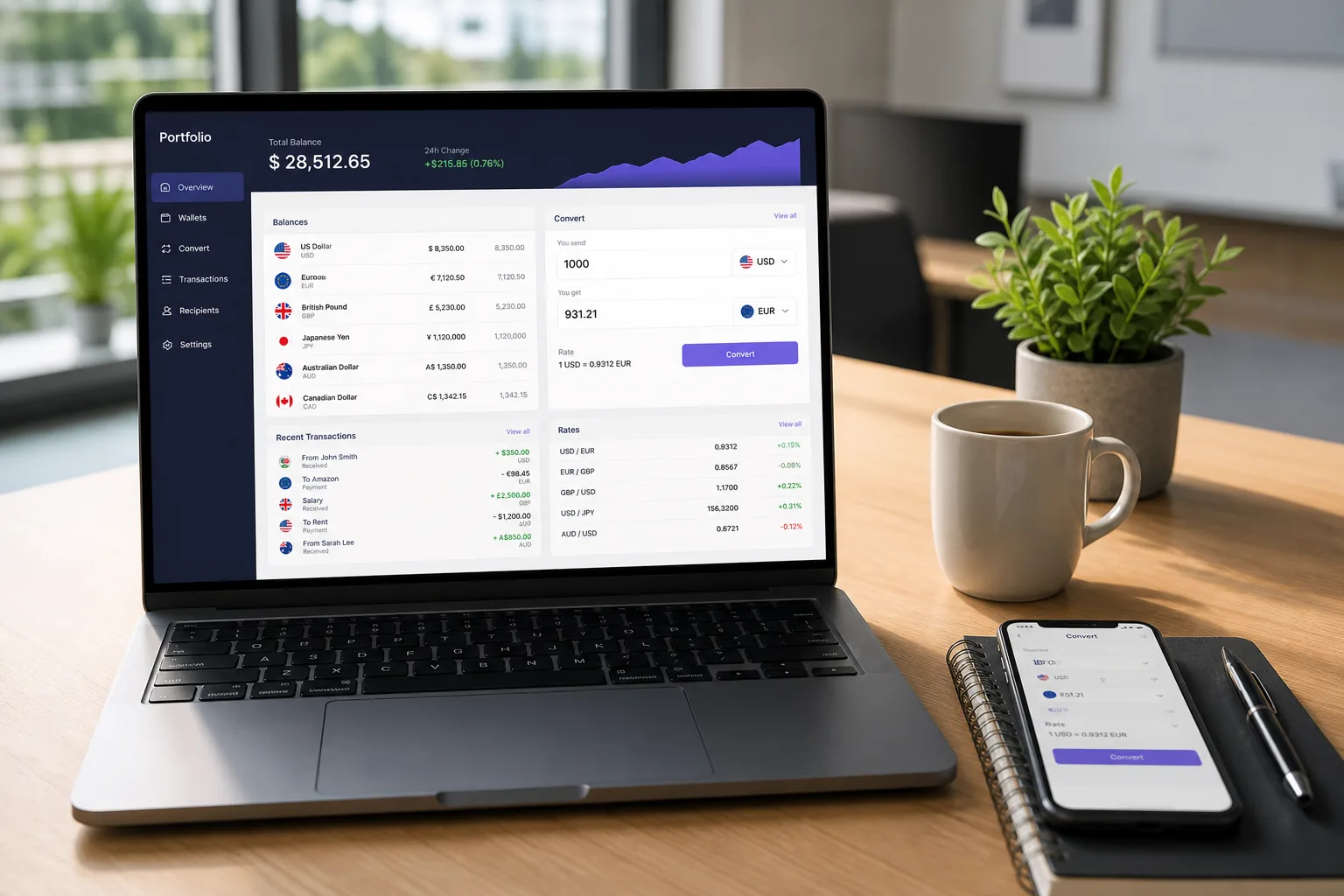 Multi Currency Wallet Platform