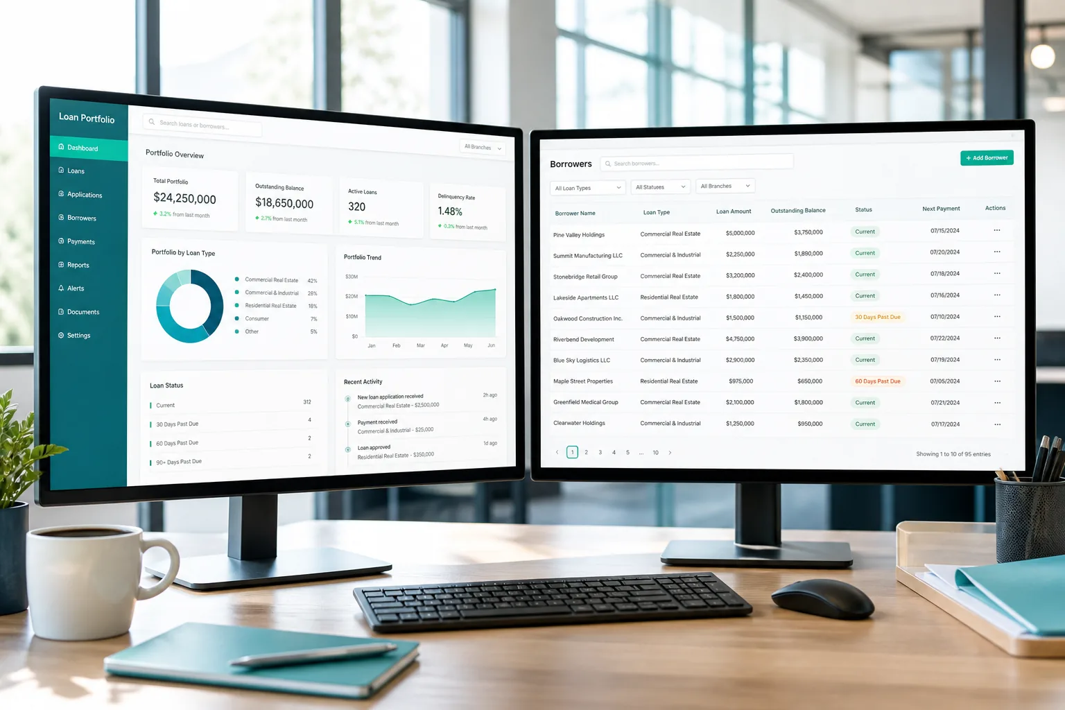 Loan management system with servicing and compliance reporting