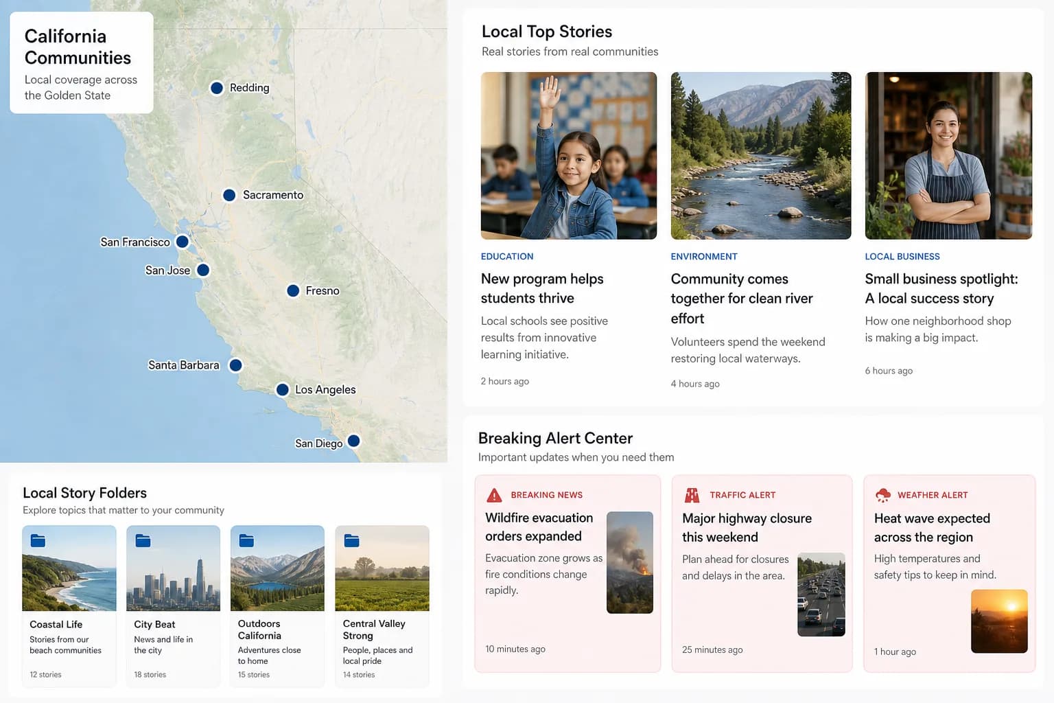 Local News Application