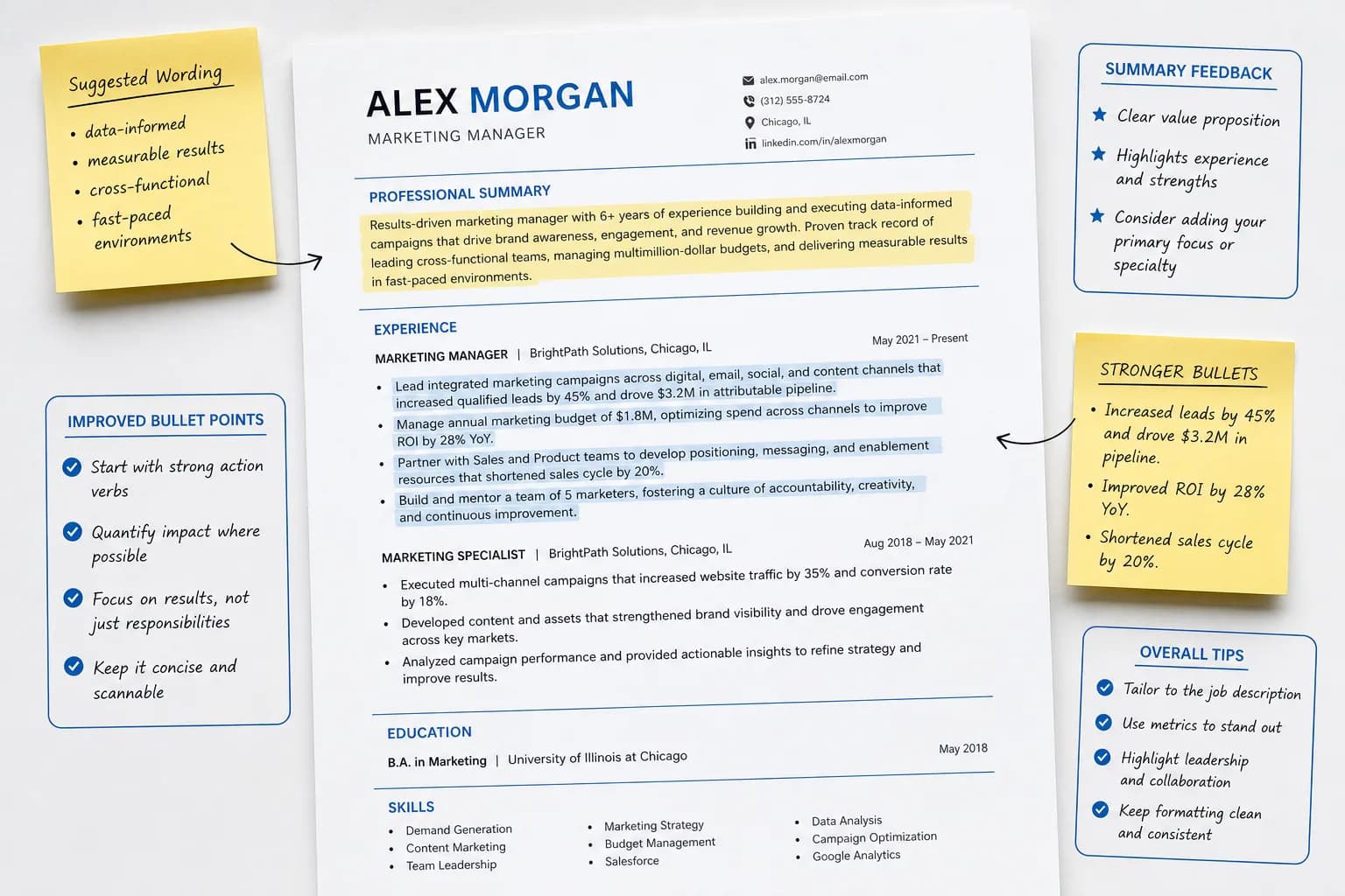 AI Resume Builder Development