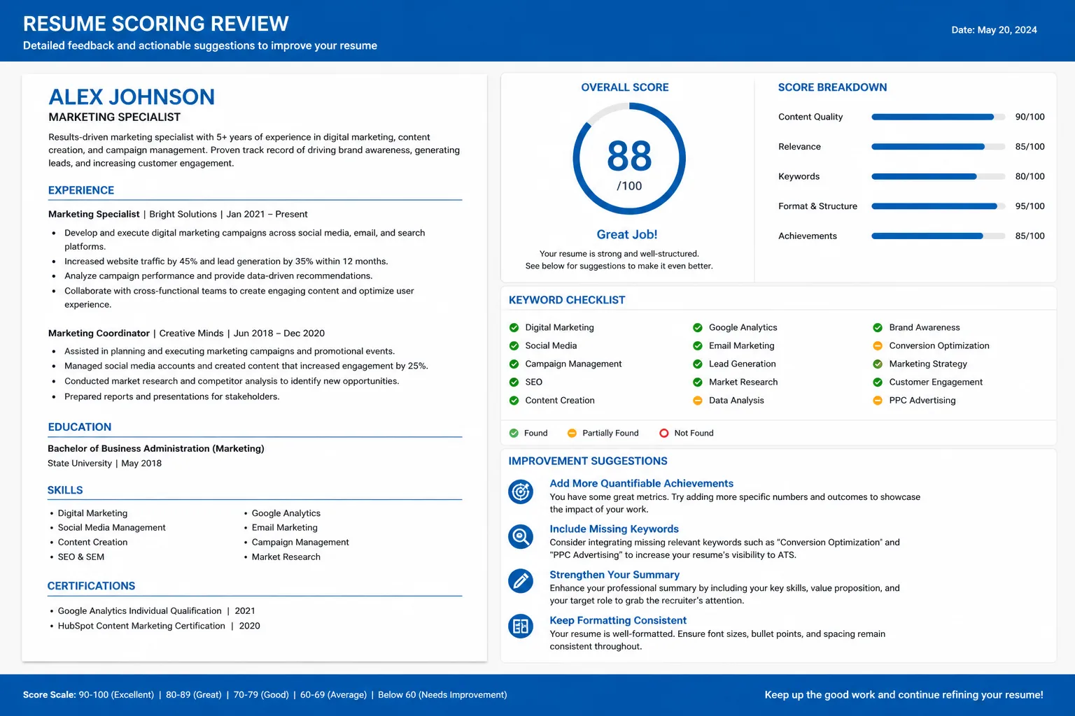 Resume Review And Scoring Software