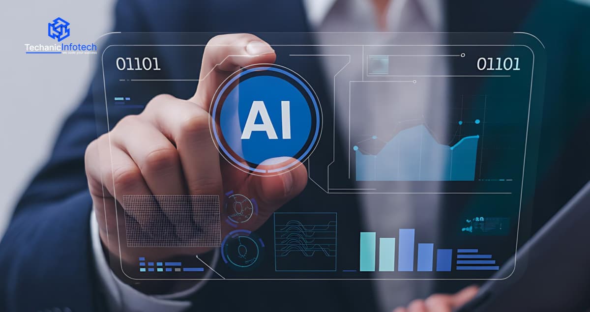 AI Powered Loan Management Software Development: All Detailed Guide