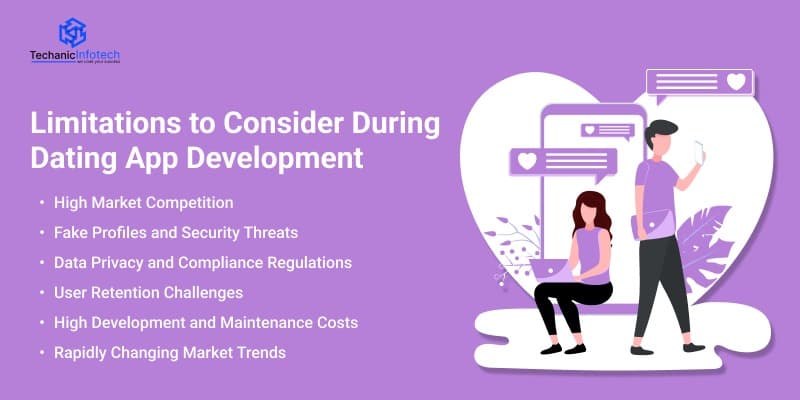 Develop a Dating App