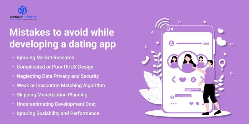 Mistakes to Avoid to Dating App Development