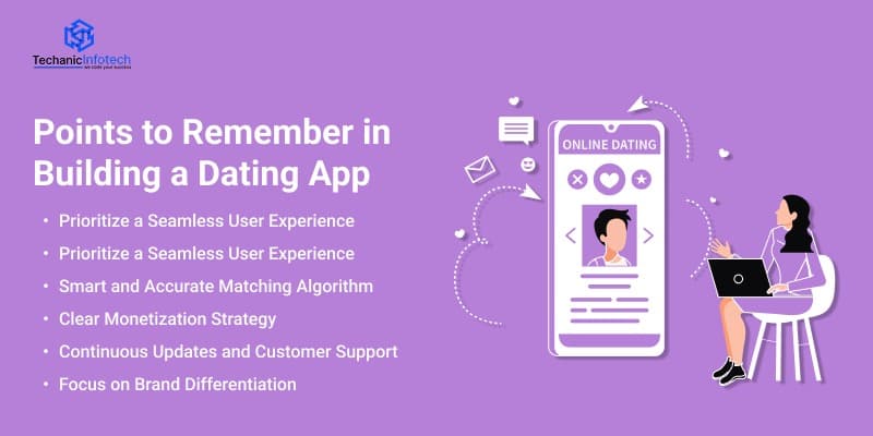 Point to Remember for Dating App Development
