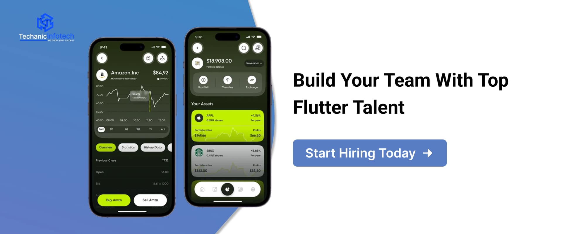 Hire Skilled Flutter Developers CTA