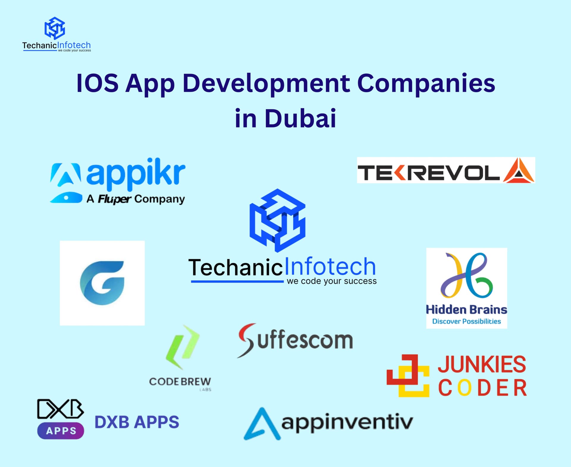 10 Best iOS App Development Companies in Dubai