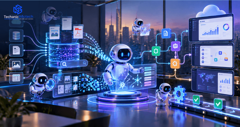 How to Build AI Native SaaS Products: Agents, RAG & Workflow Automation?