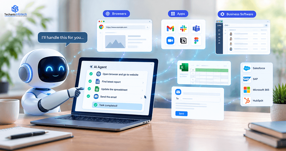 Computer-Using AI Agents: How AI Automates Browsers, Apps and Business Software