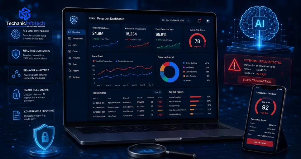 AI Fraud Detection Software Development: Features, Cost & Complete Guide