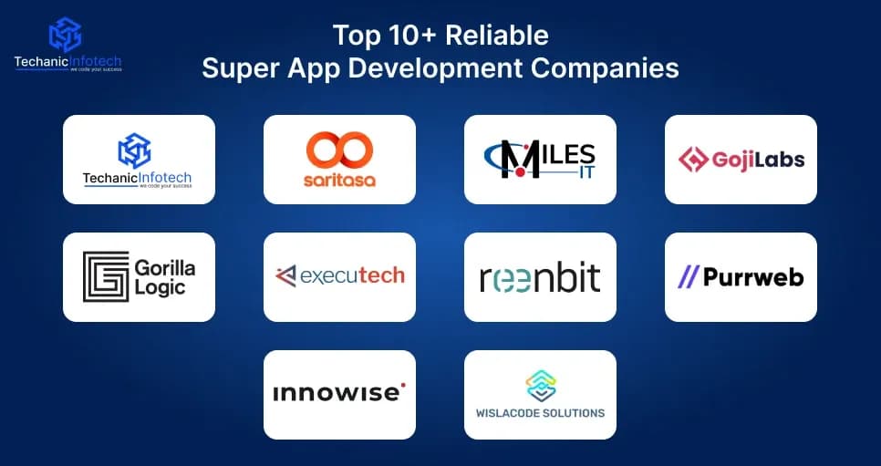 Top 10 Reliable Super App Development Companies