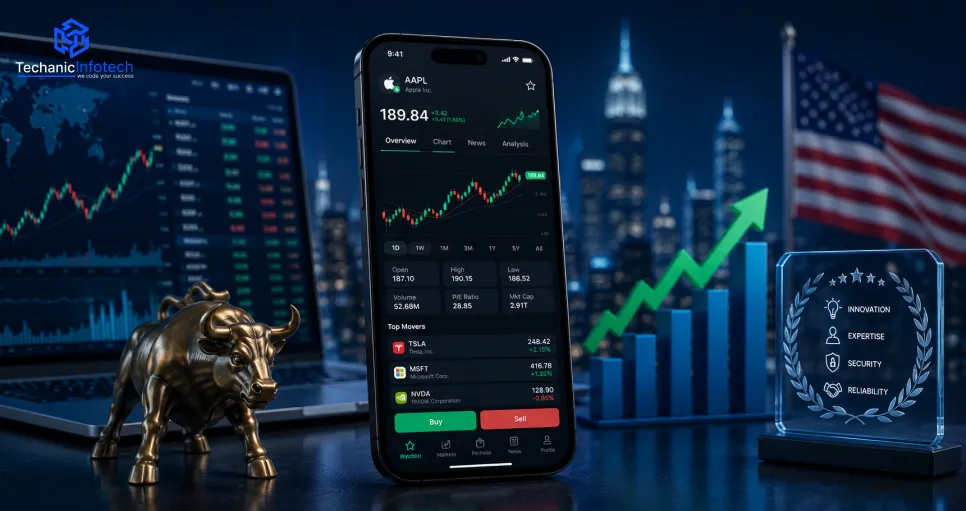 Top 10 Stock Trading App Development Companies in the USA