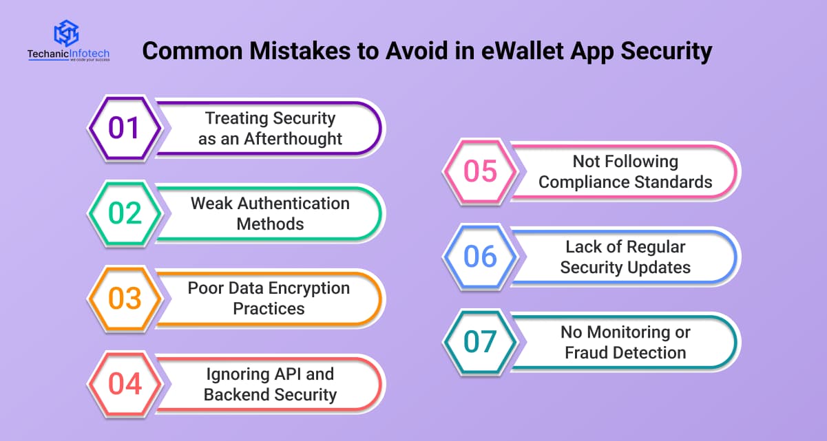 Common Mistakes to Avoid in eWallet App Security