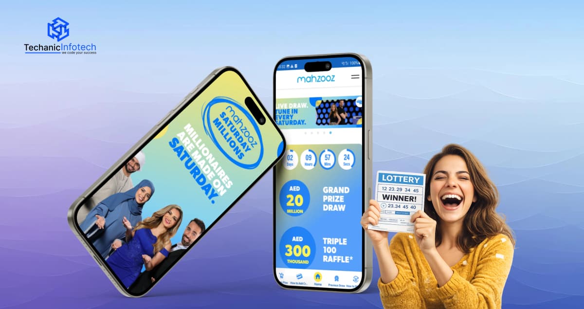 Cost to Develop a Lottery App Like Mahzooz in 2026
