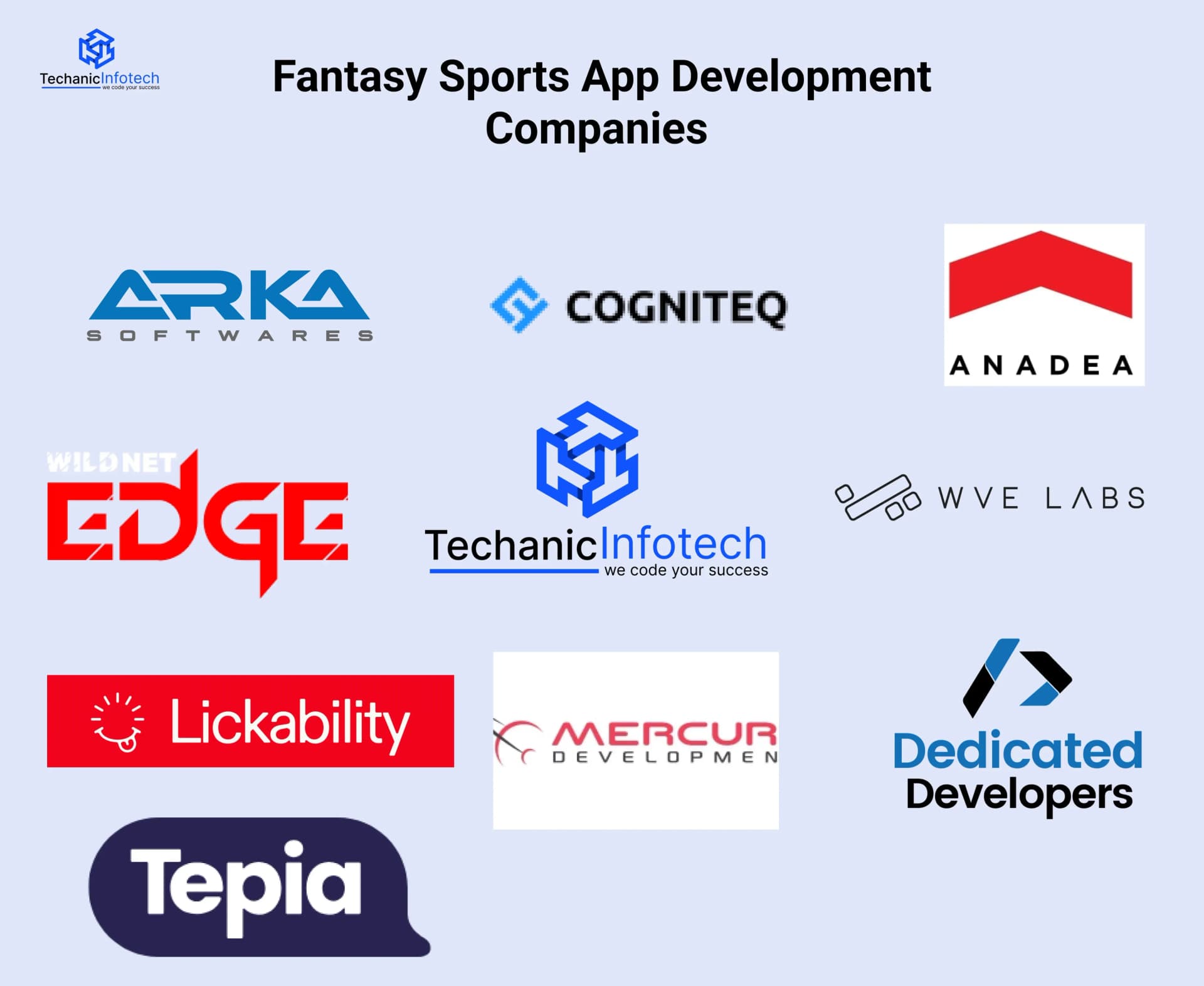 Fantasy Sports App Development Companies