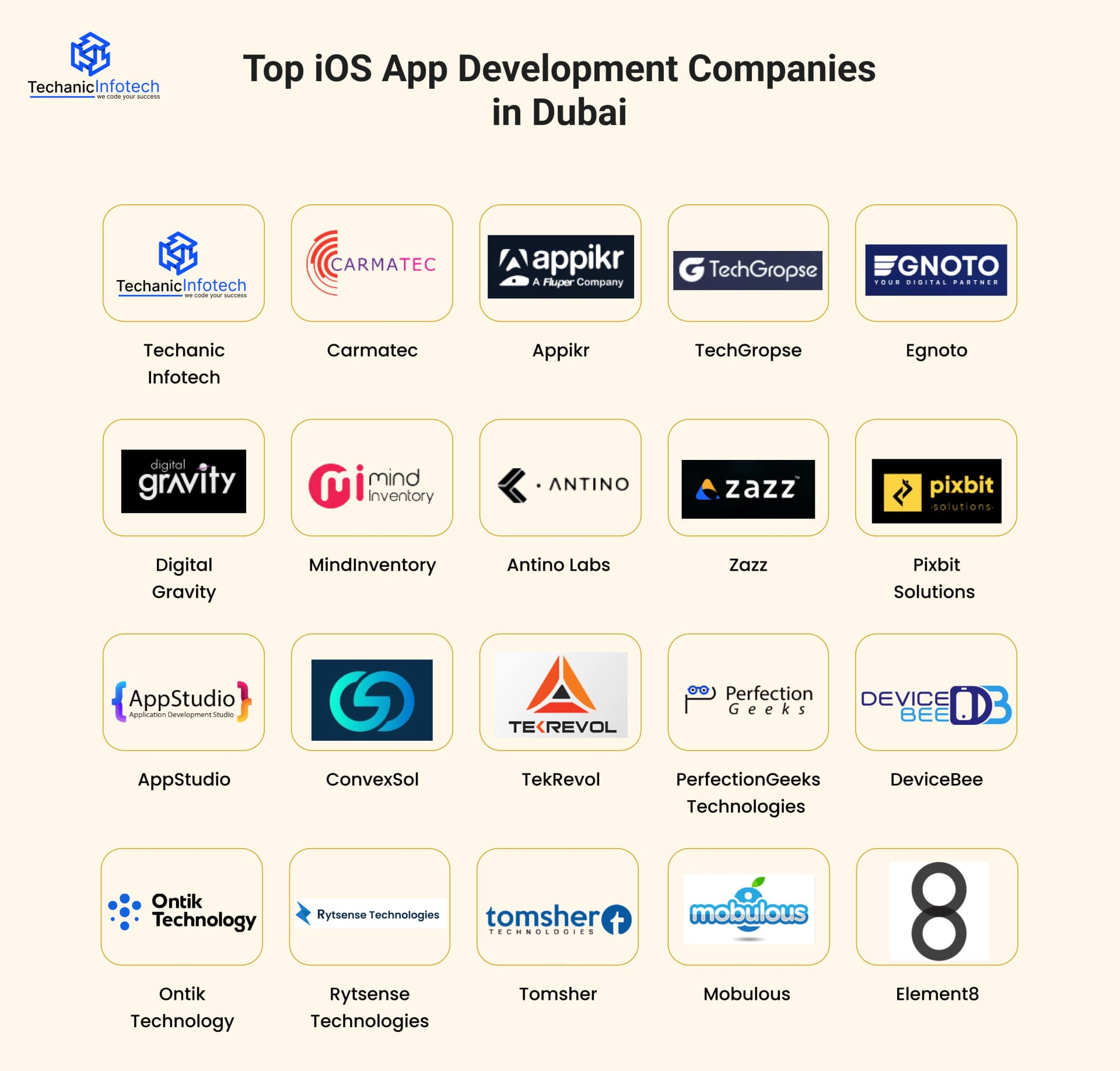 Top iOS App Development Companies in Dubai