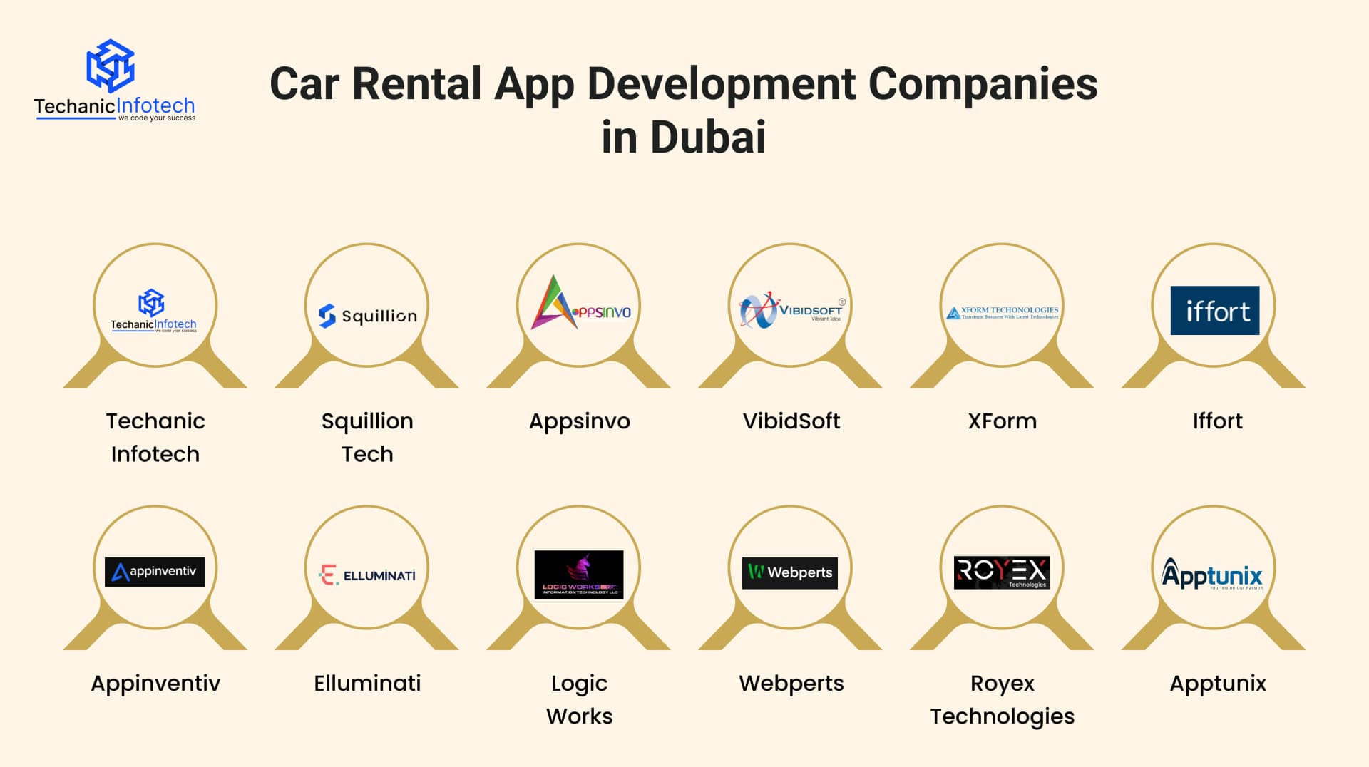 Best Car Rental App Development Companies in Dubai