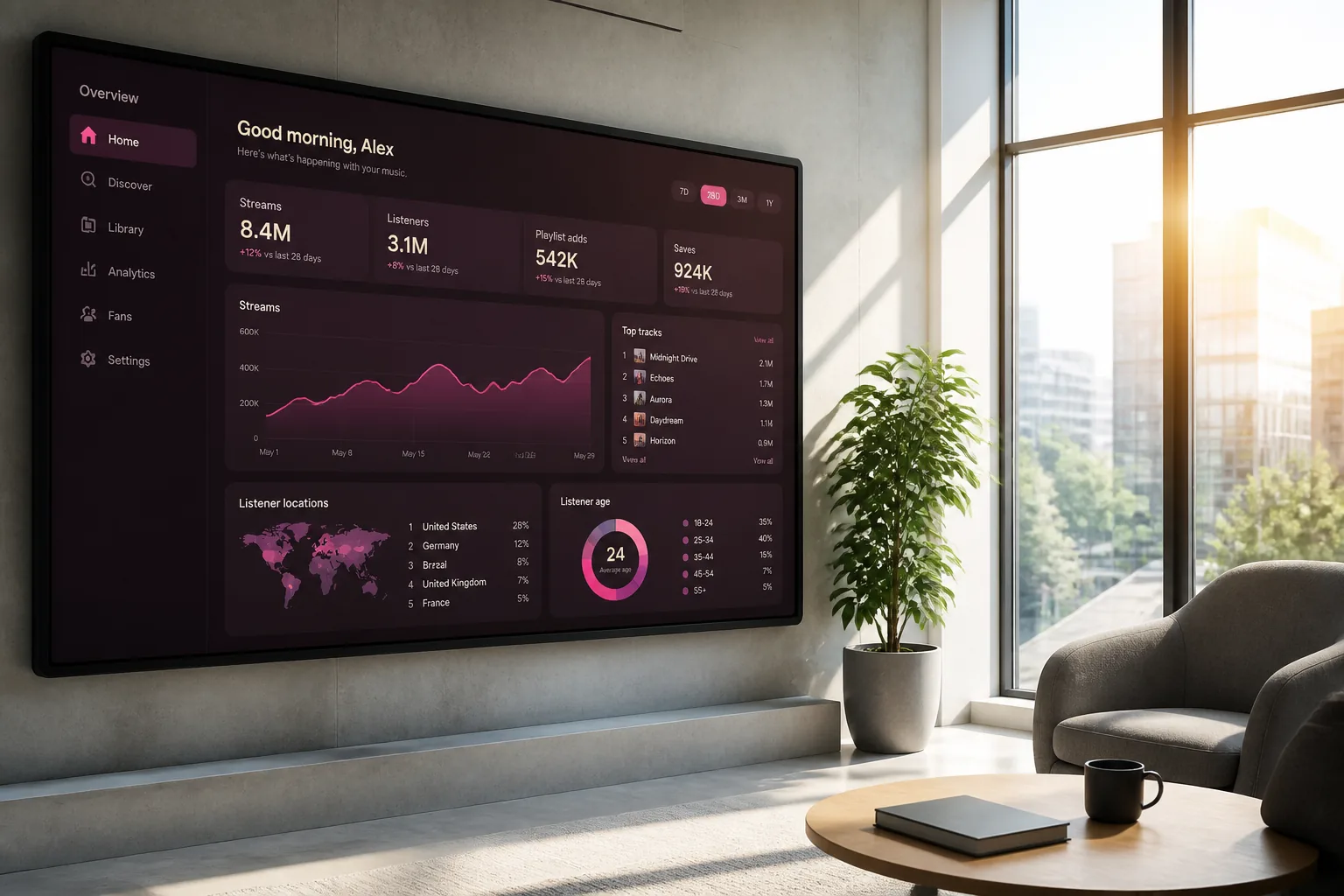 Music Streaming Platform