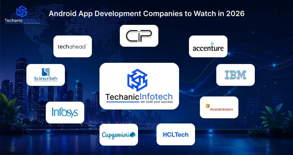 Top Android App Development Companies in the USA