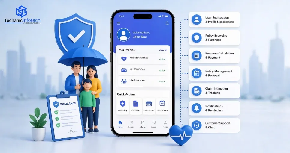 Top Features in Insurance App | Must-Have Functionalities