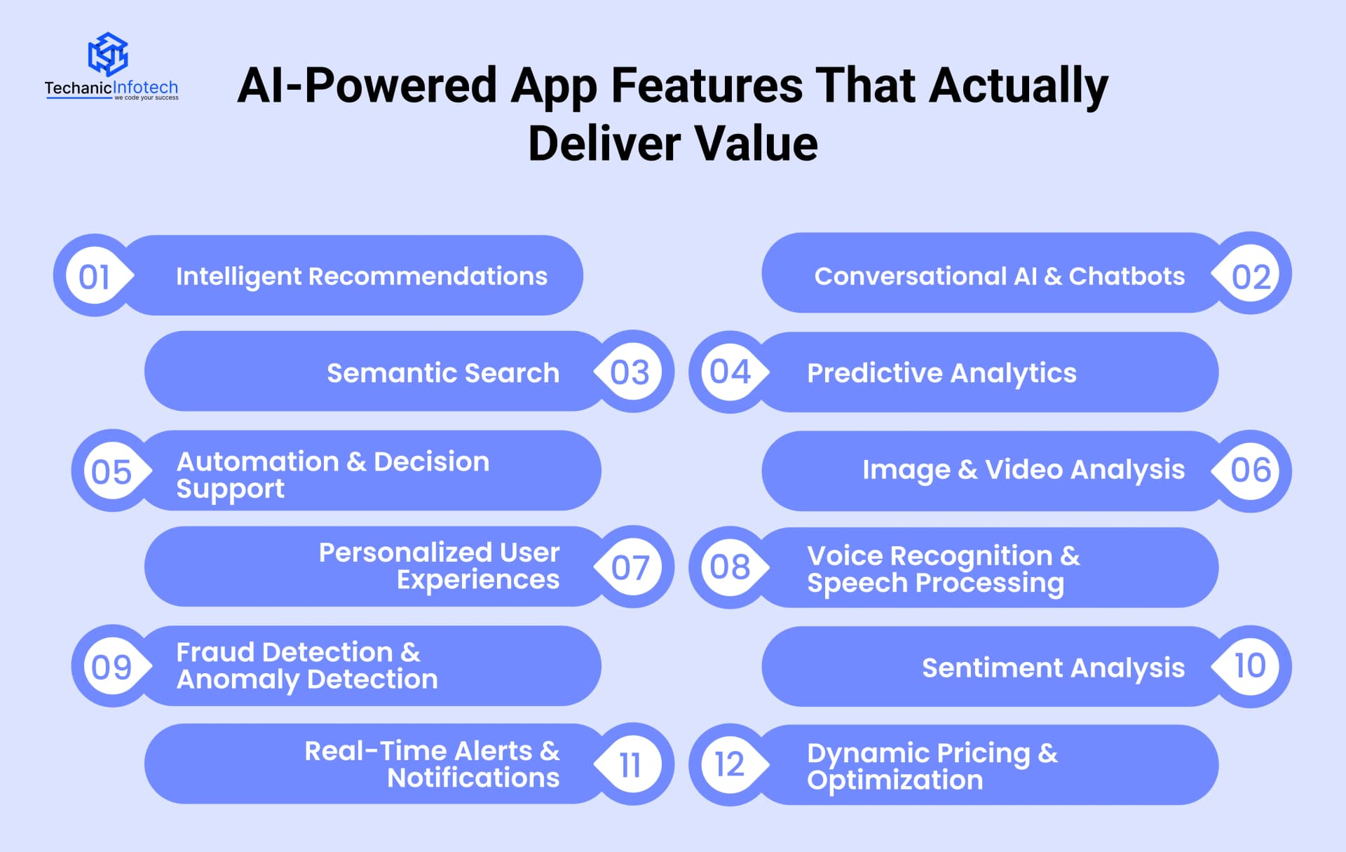 AI-Powered App Features That Actually Deliver Value