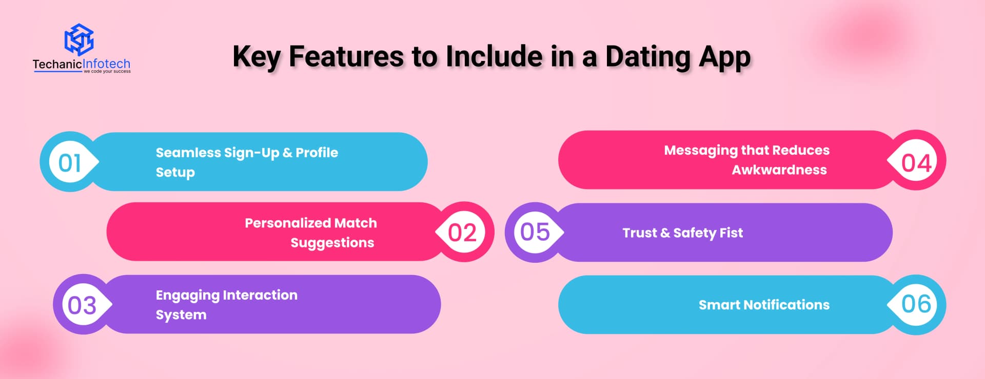 Key Features to Include in a Dating App